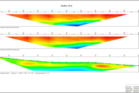 Investigatii Geofizice (c-1)