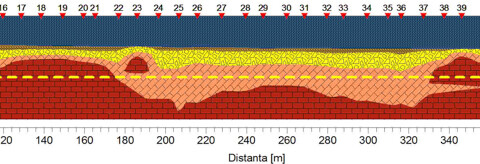 Investigatii Geoelectrice (b-2)