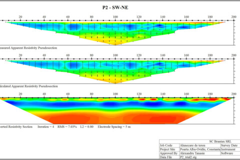 Investigatii Geoelectrice (b-4)