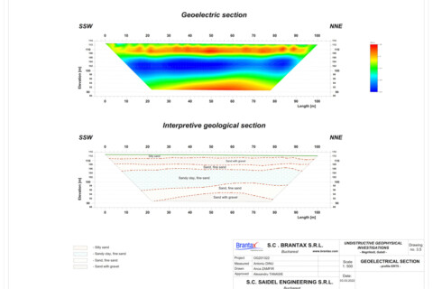 Determinarea Conditiilor Geologice (b-2)