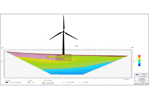 Parcuri Eoliene si Fotovoltaice (a-1)