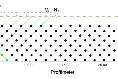 Tomografie Geoelectrica (j-1)
